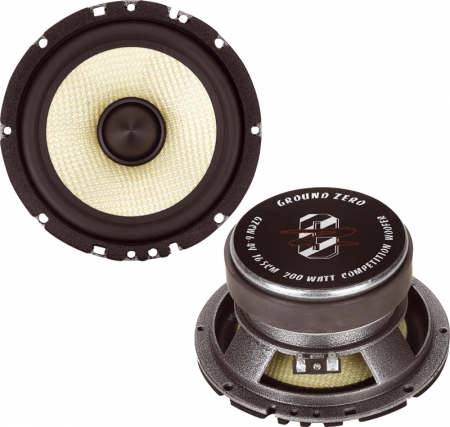 Ground Zero GZCW 6-4Y. ����������� �������������� GZCW 6-4Y.